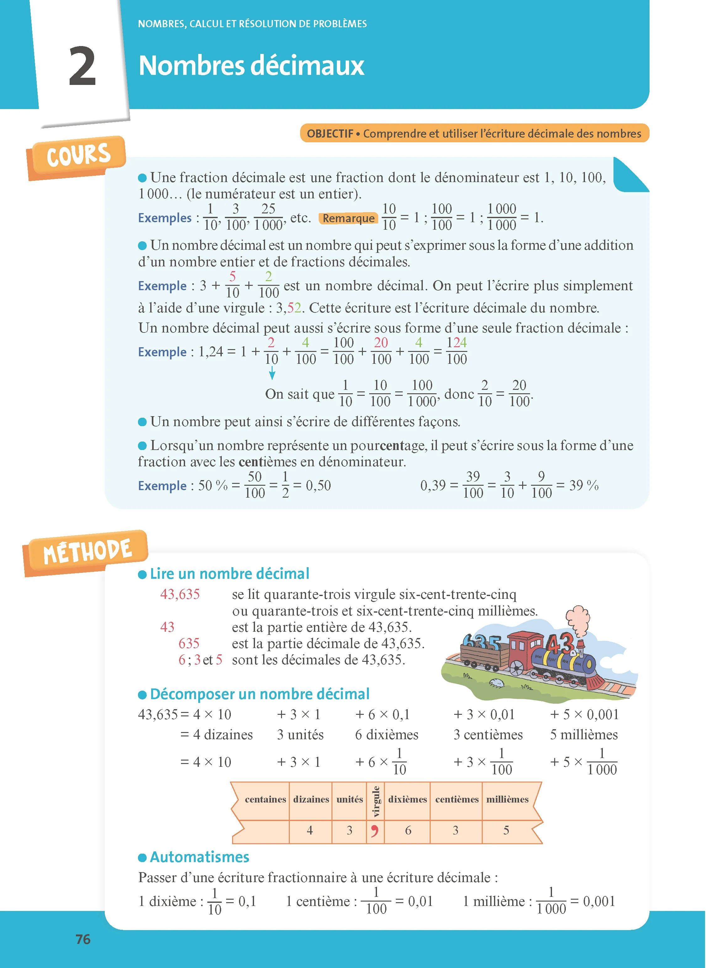 Miniature 4