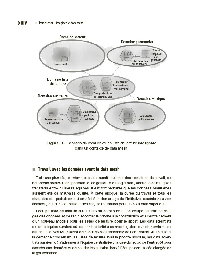 Miniature 6
