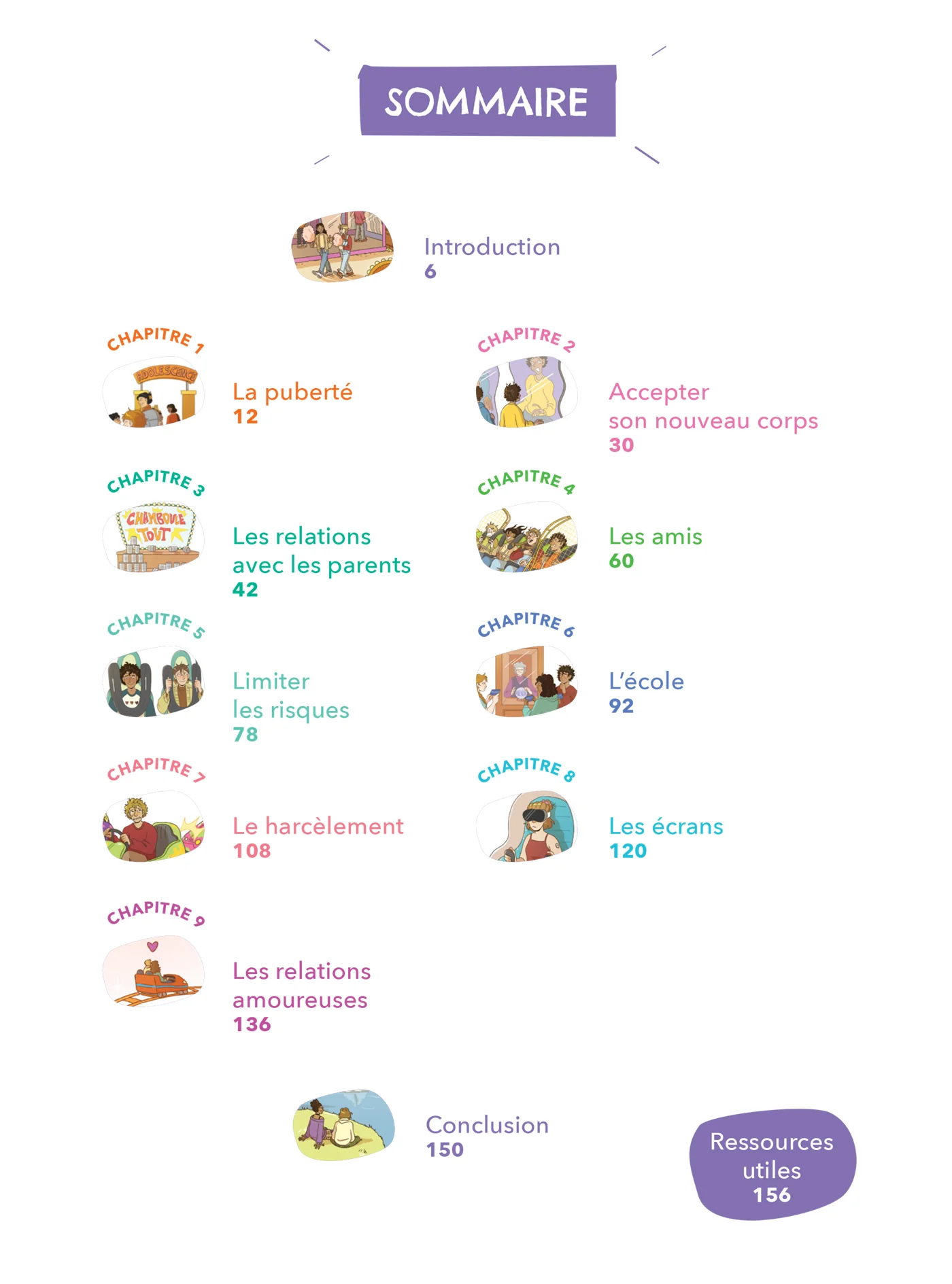 Miniature 7