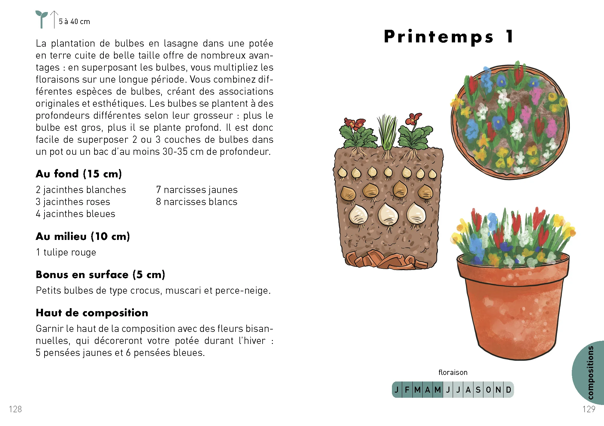 Miniature 5