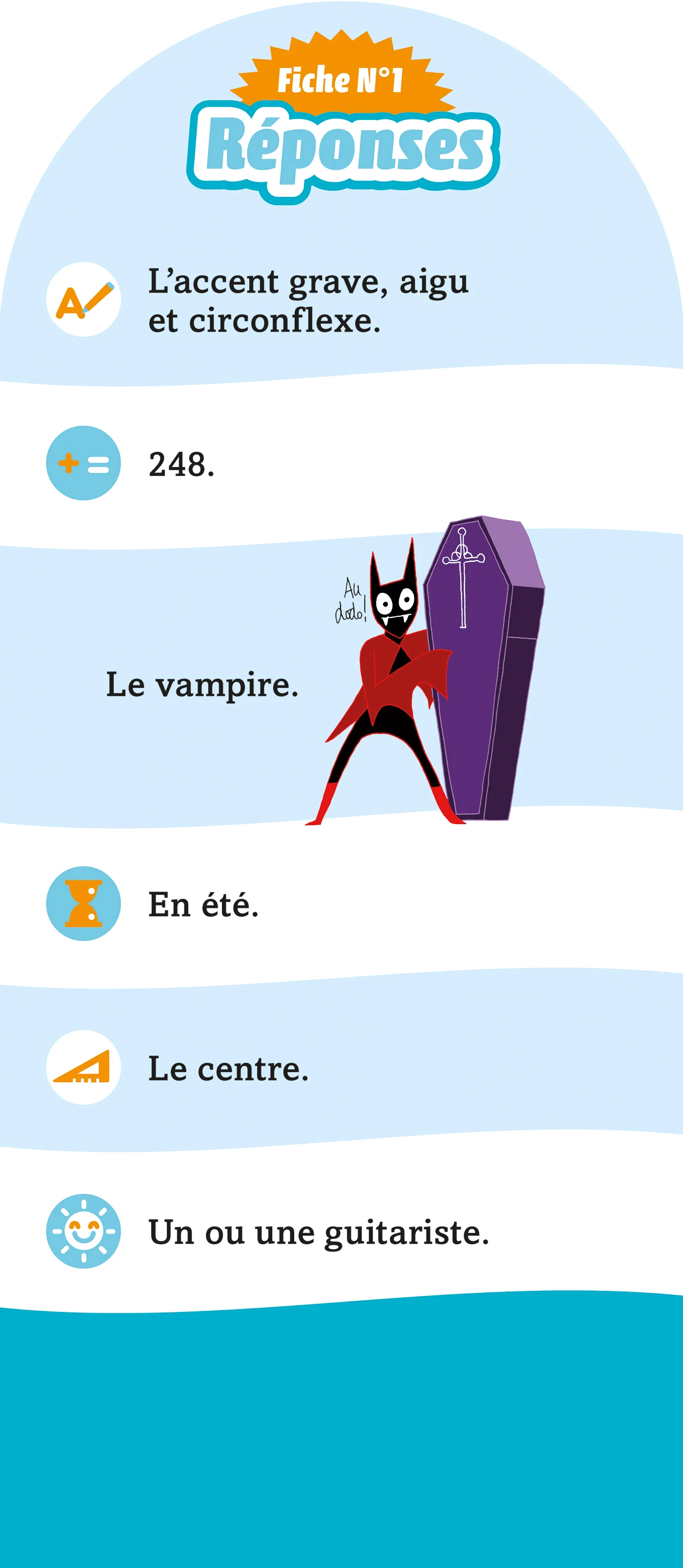 Miniature 4