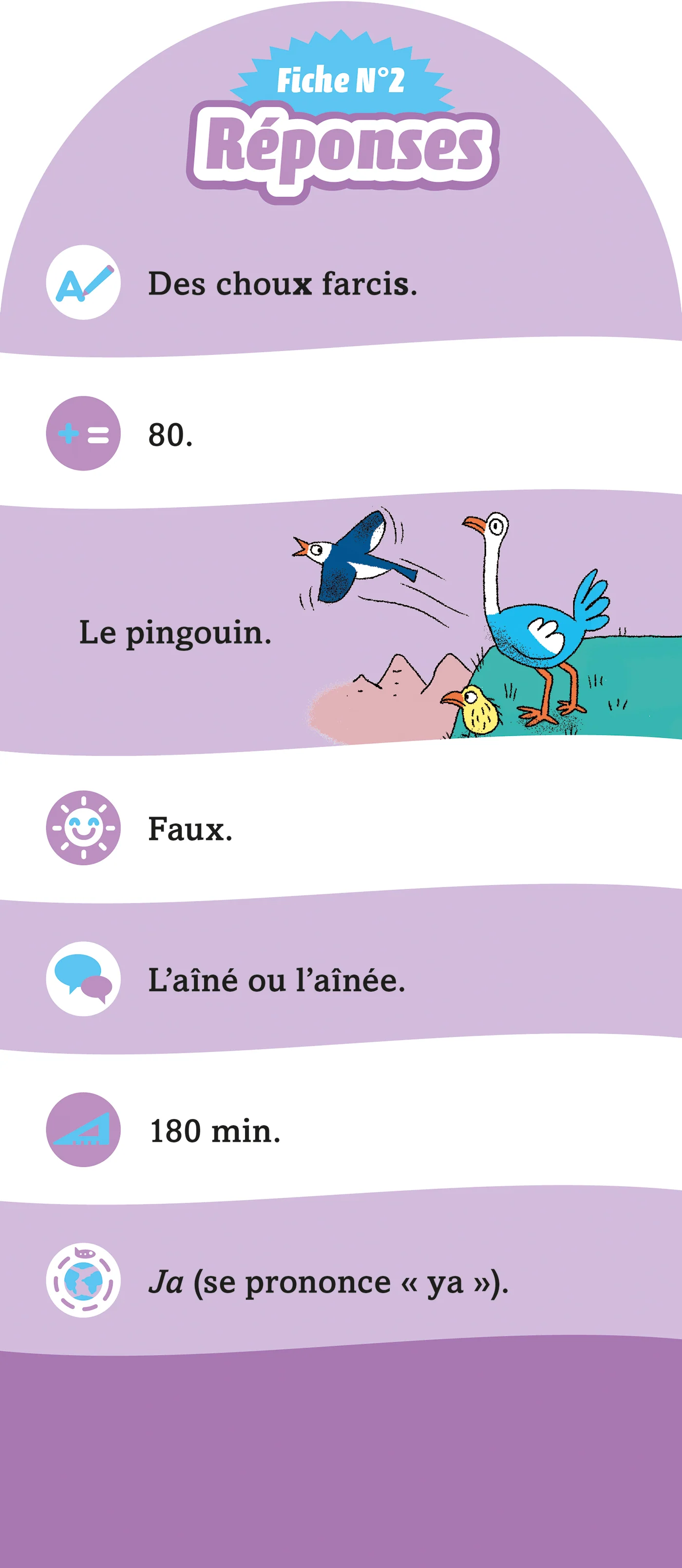 Miniature 4