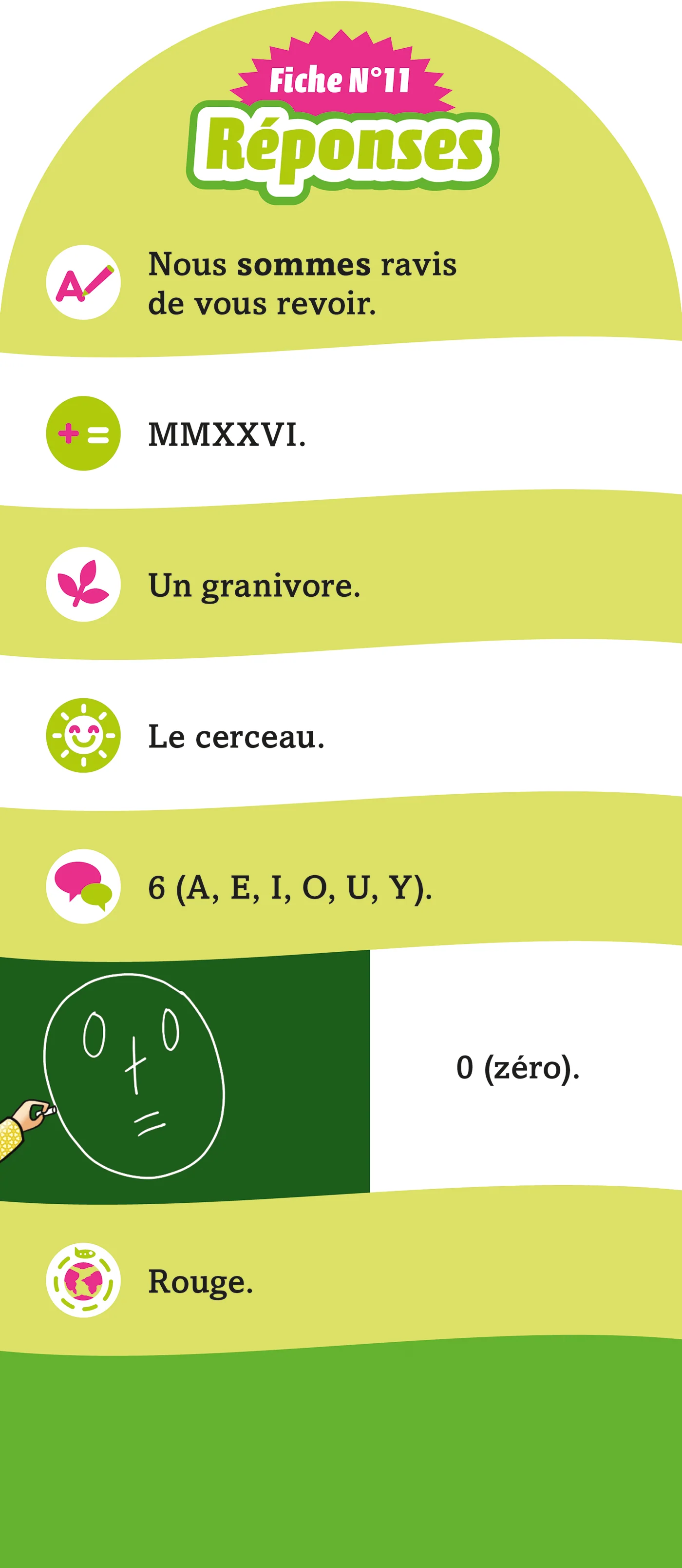 Miniature 10