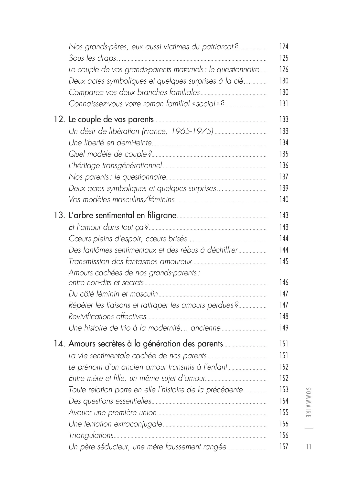 Miniature 14